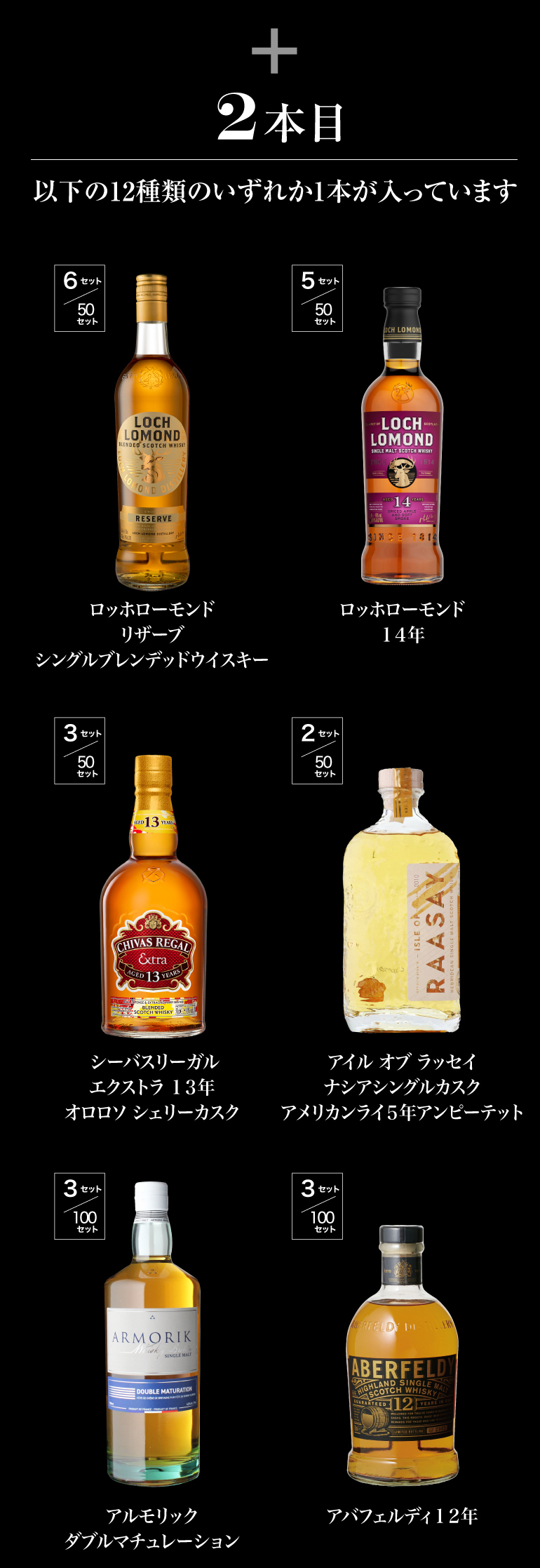 1.5万福袋