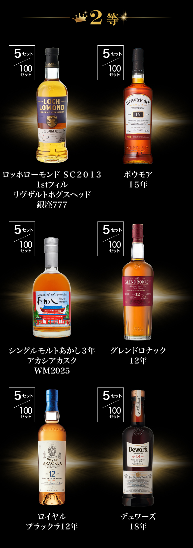 7千円福袋