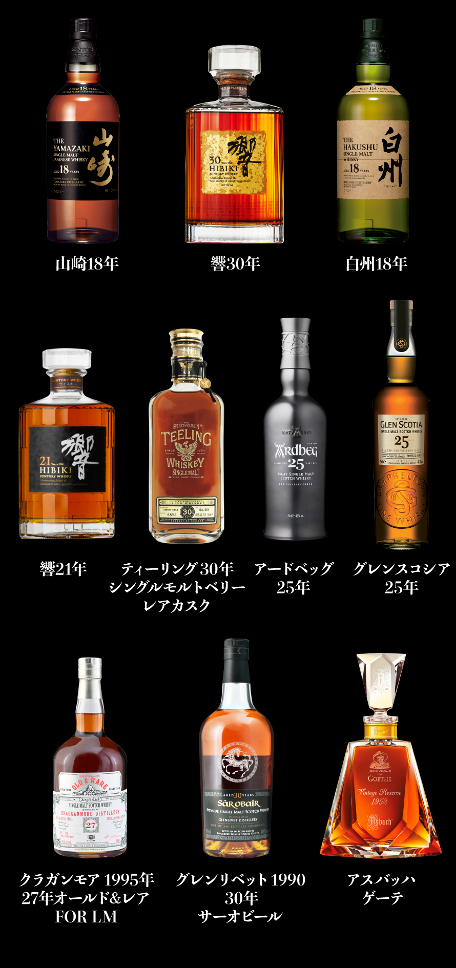 130万福袋