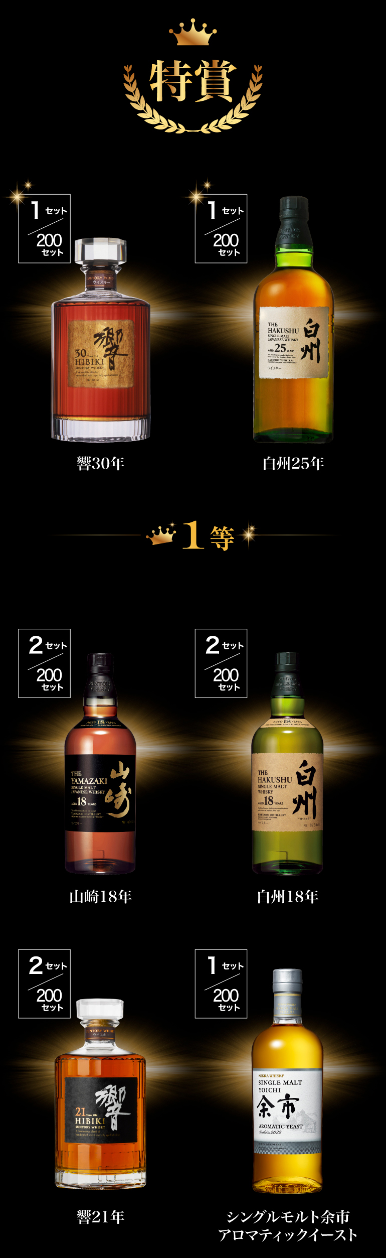 福袋