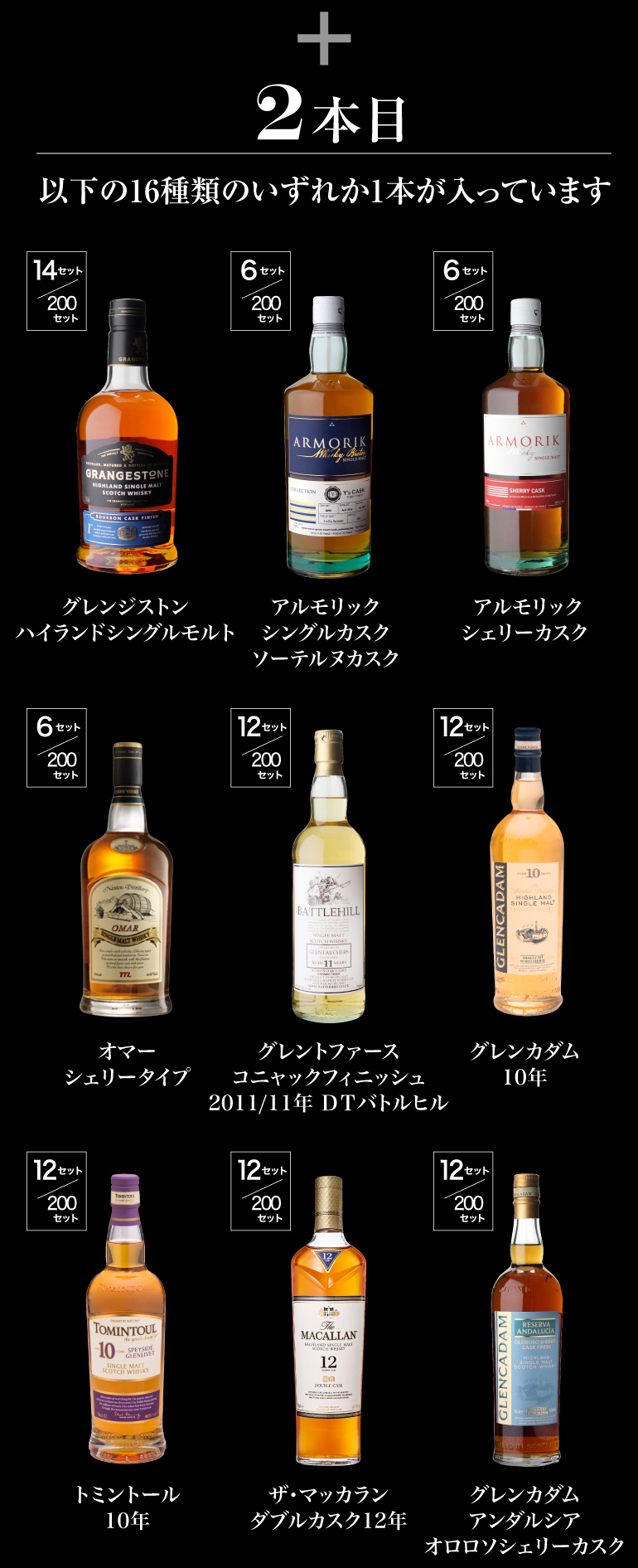 福袋