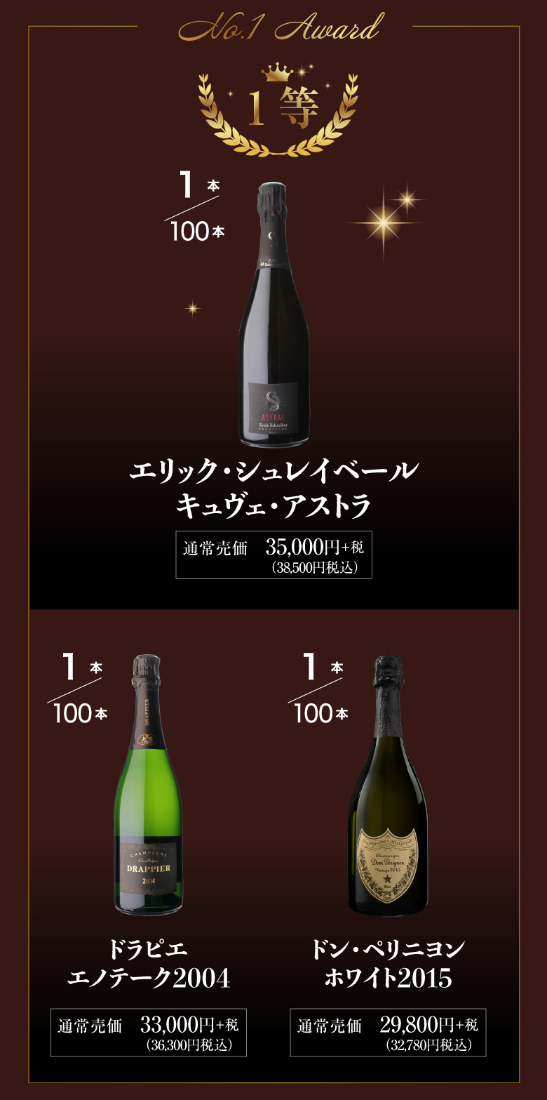 シャンパンカプセル