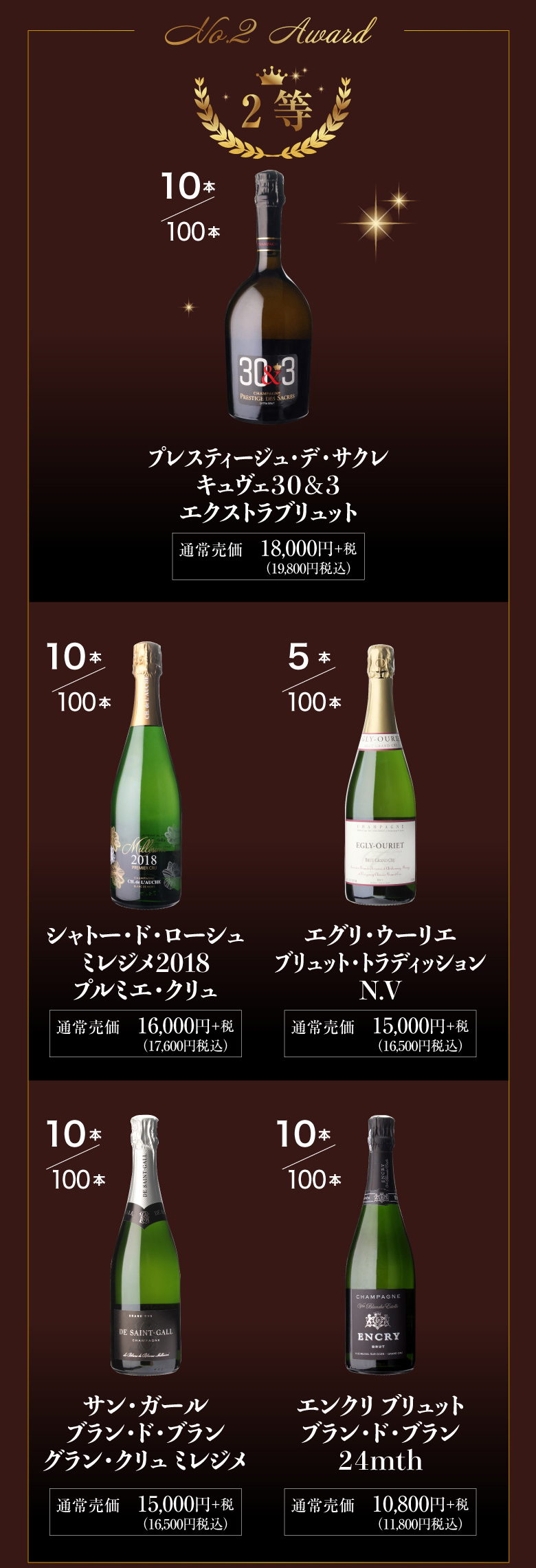 シャンパンカプセル