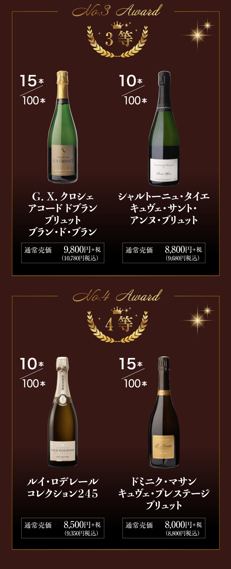 シャンパンカプセル