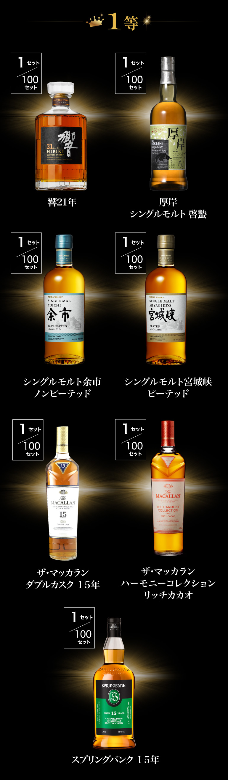 福袋