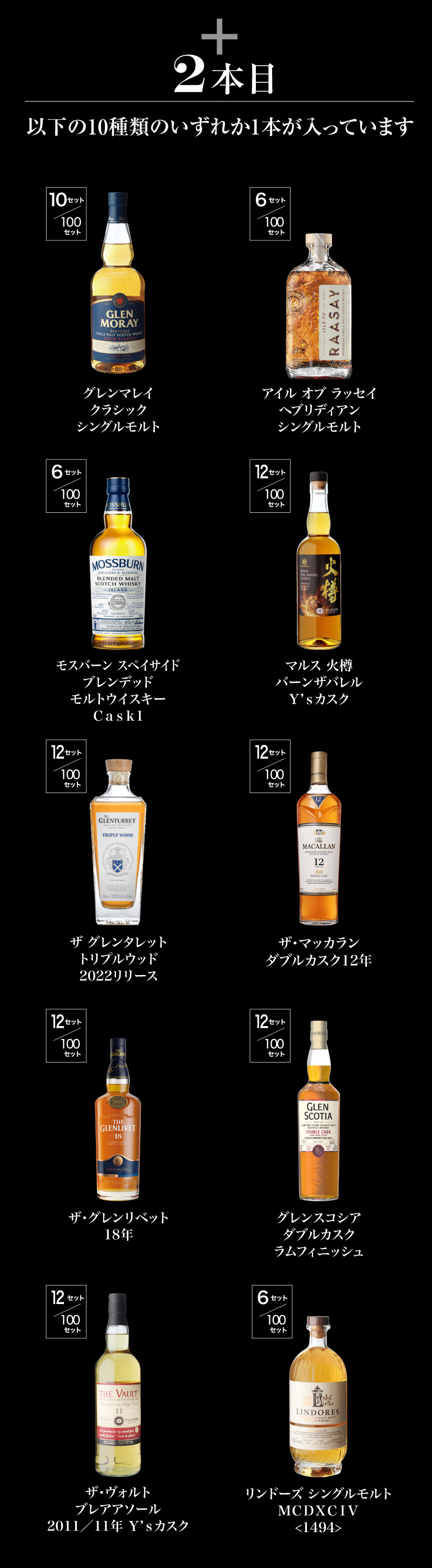 福袋