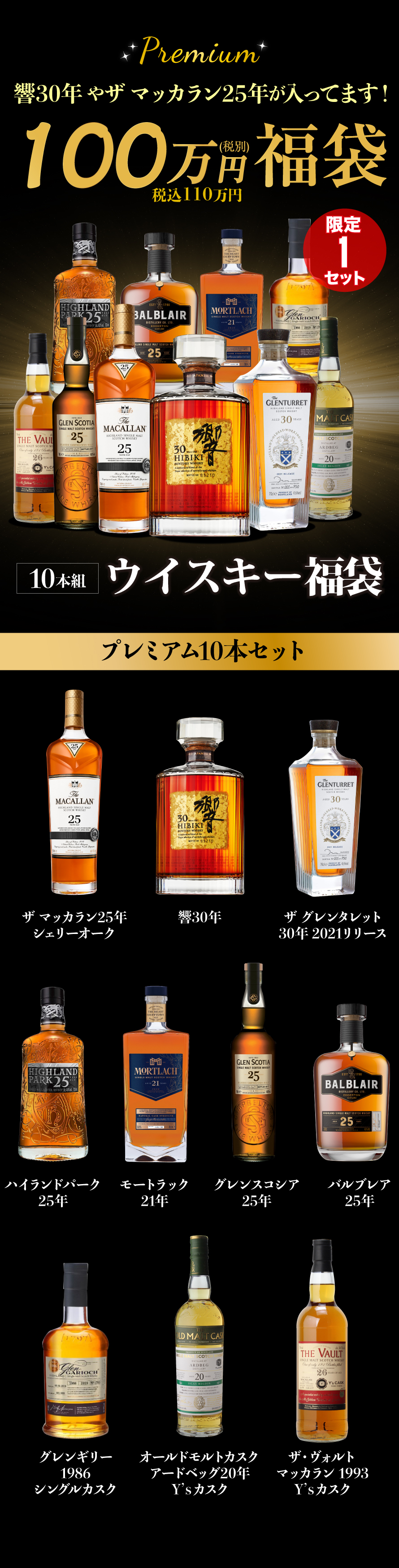 100万円福袋