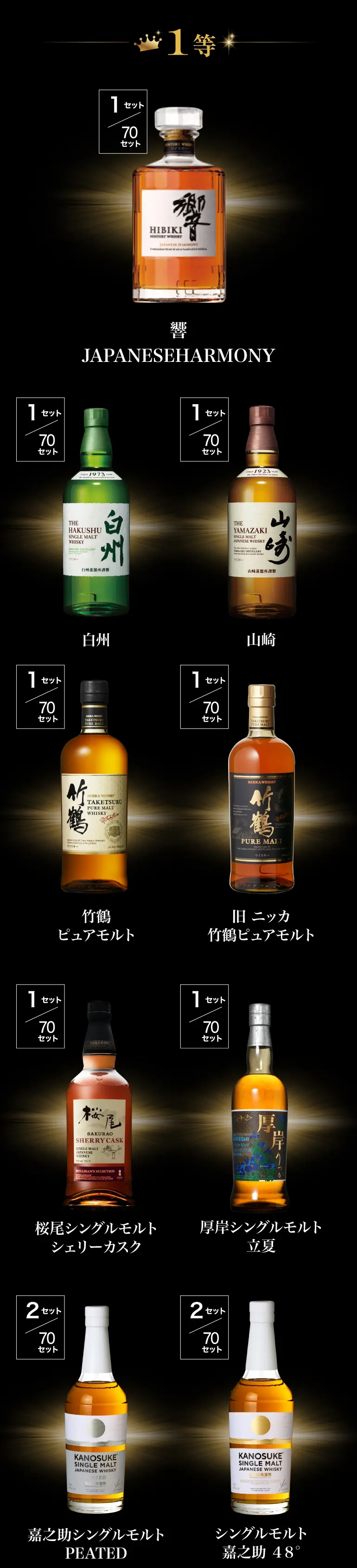 福袋