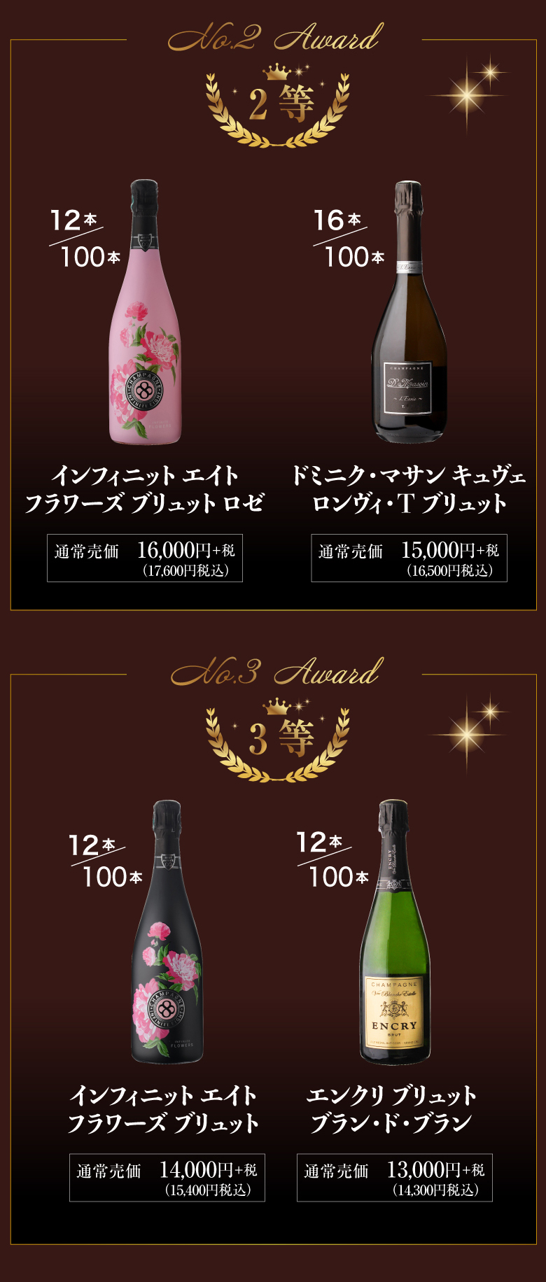 シャンパンカプセル