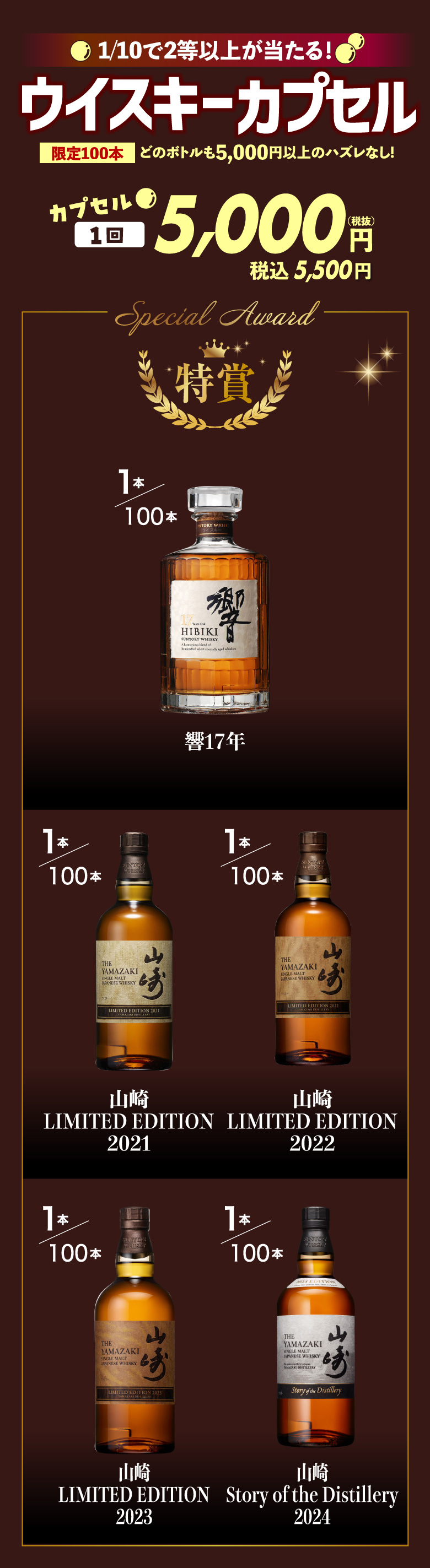 ウイスキー福袋