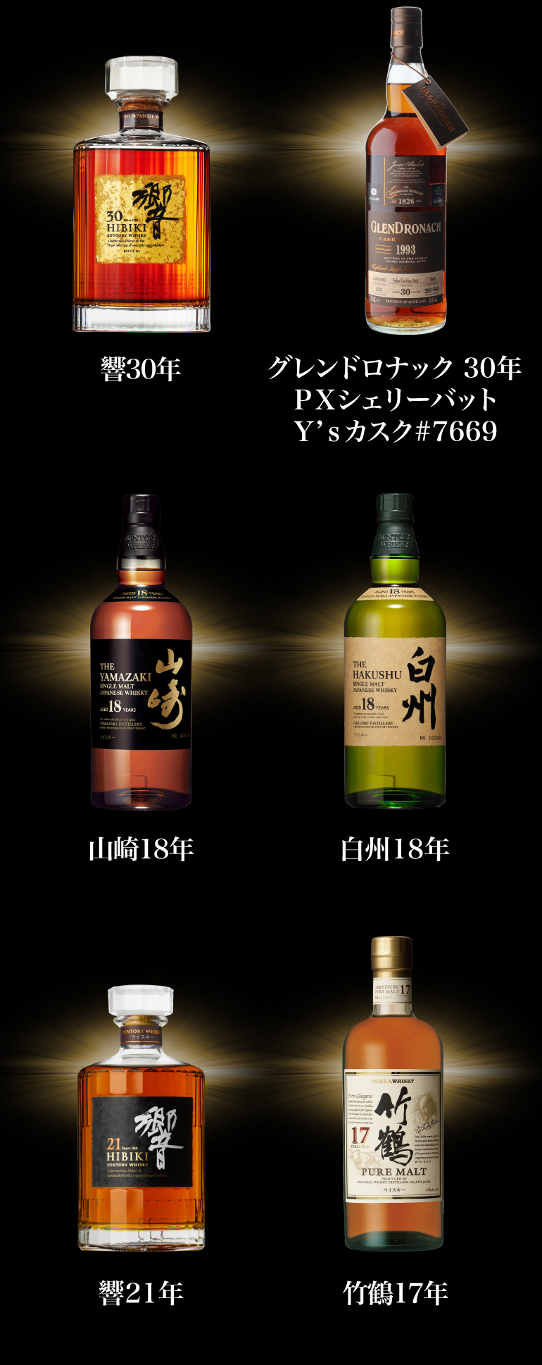 ウイスキー福袋