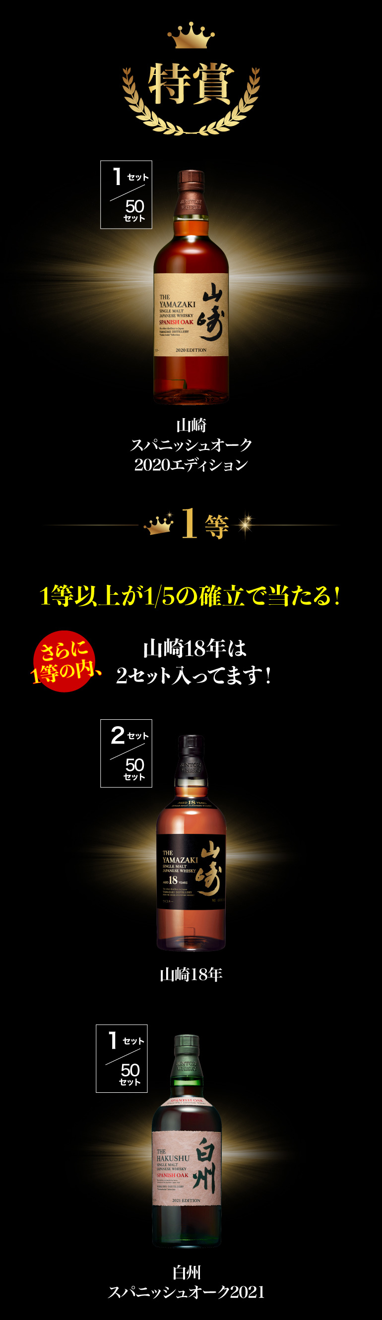 ウイスキー福袋