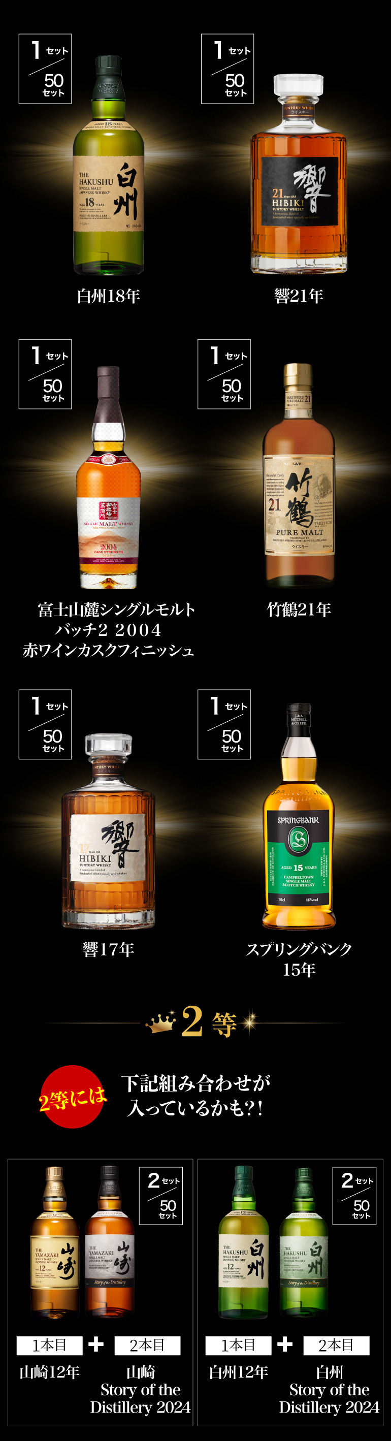 ウイスキー福袋
