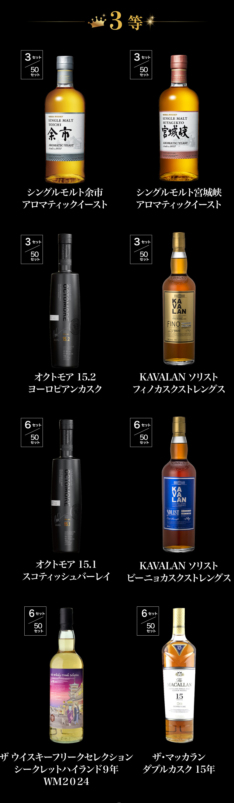 ウイスキー福袋