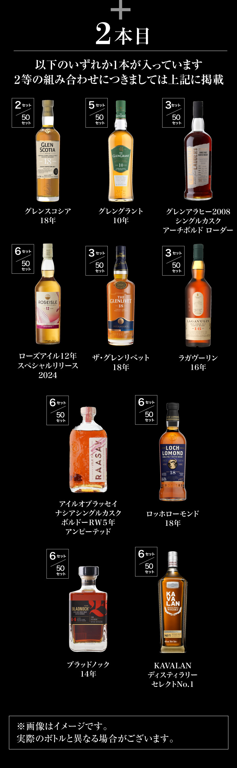 ウイスキー福袋