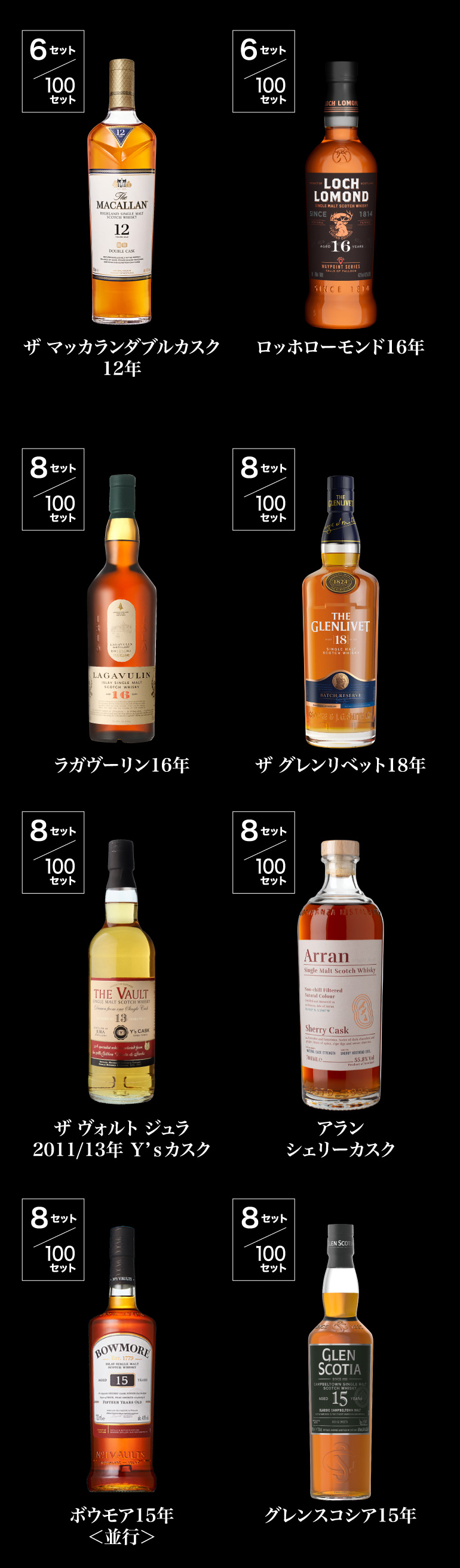 ウイスキー福袋