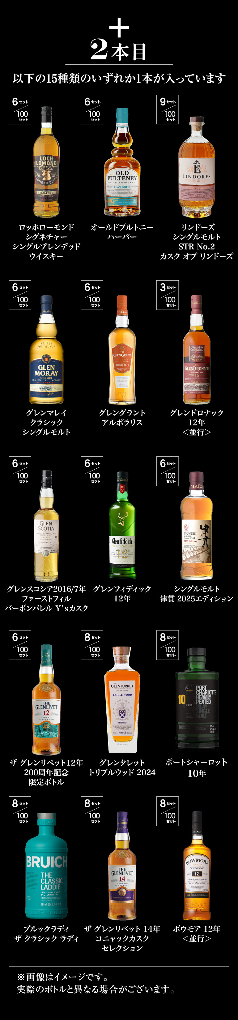 ウイスキー福袋