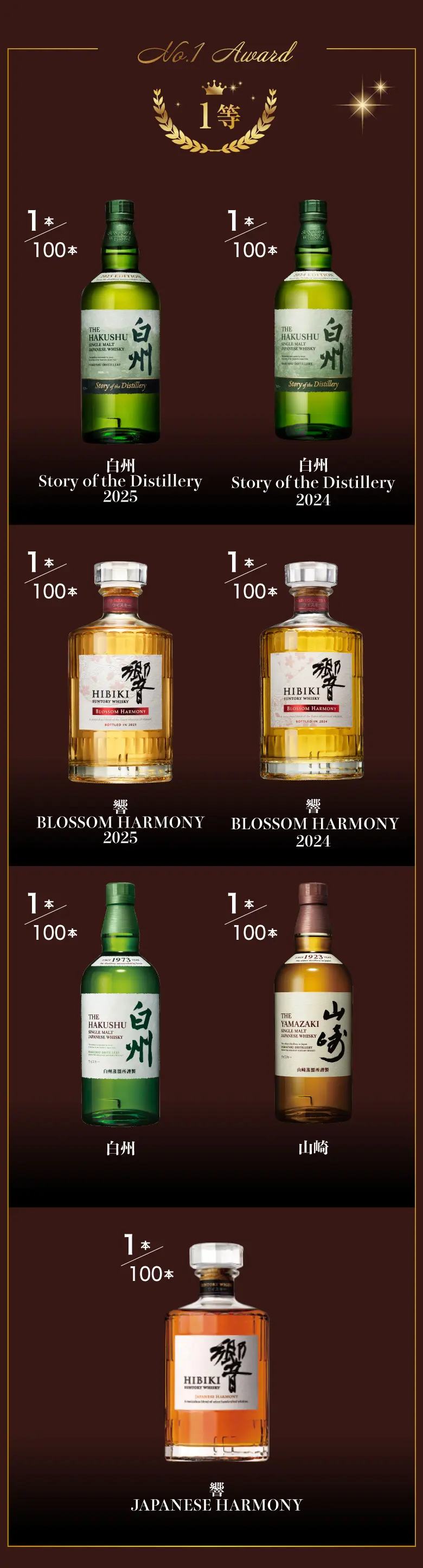 お盆企画-旧軽井沢銀座通り店 | 株式会社リカーマウンテン