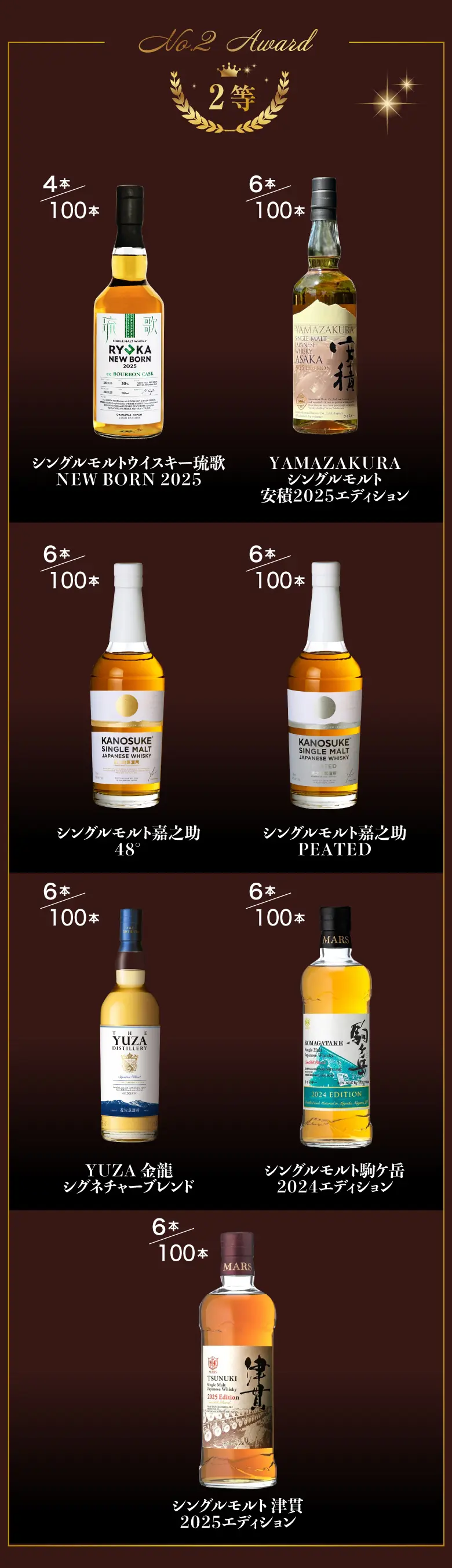 お盆企画-旧軽井沢銀座通り店 | 株式会社リカーマウンテン