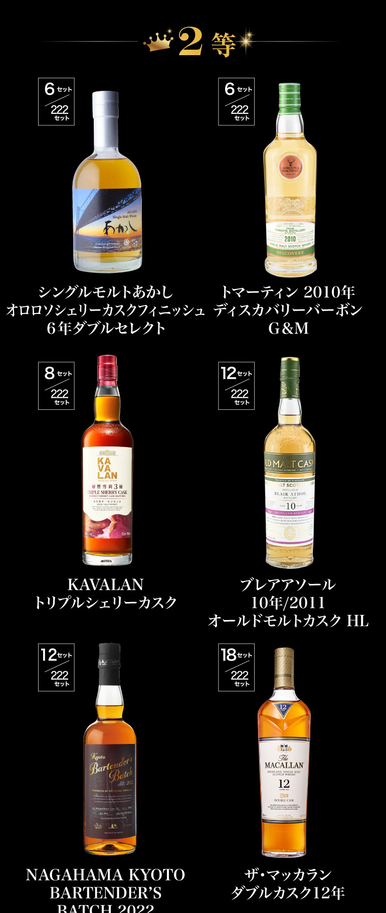 1.6万福袋
