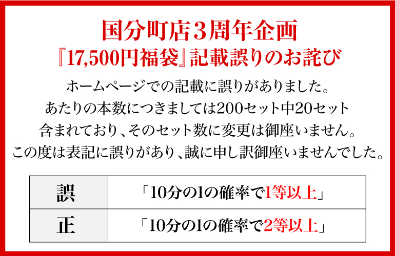 お詫び