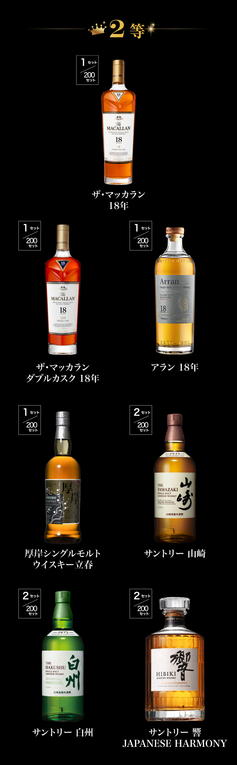 1.75万福袋