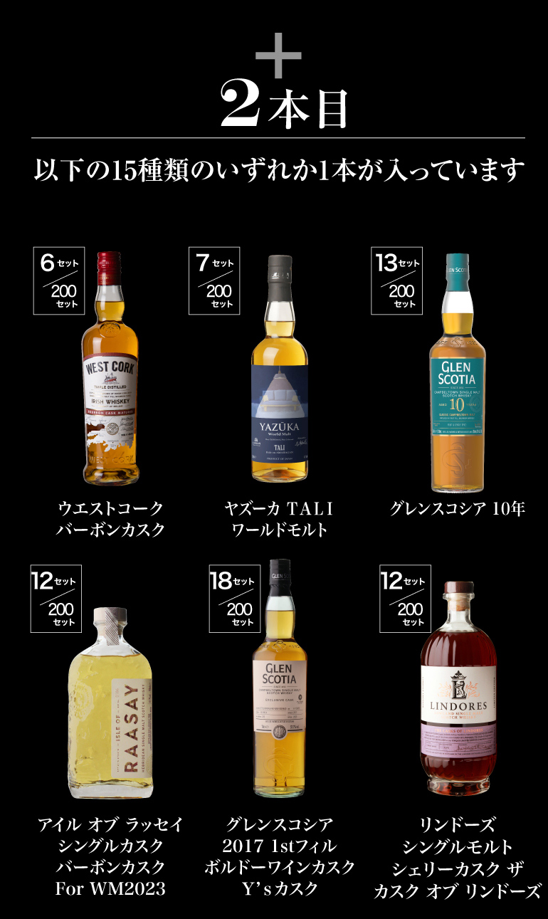 1.75万福袋