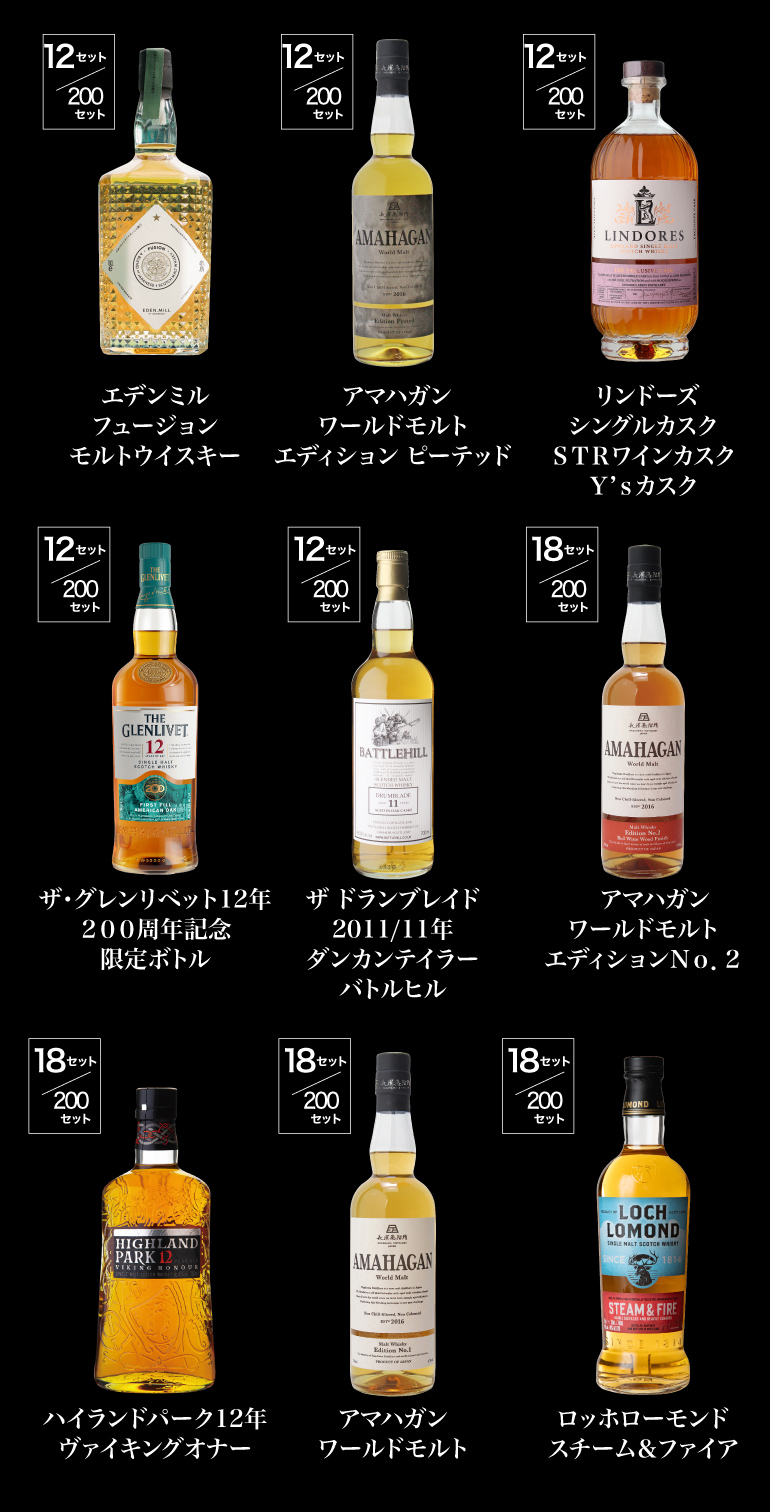 1.75万福袋