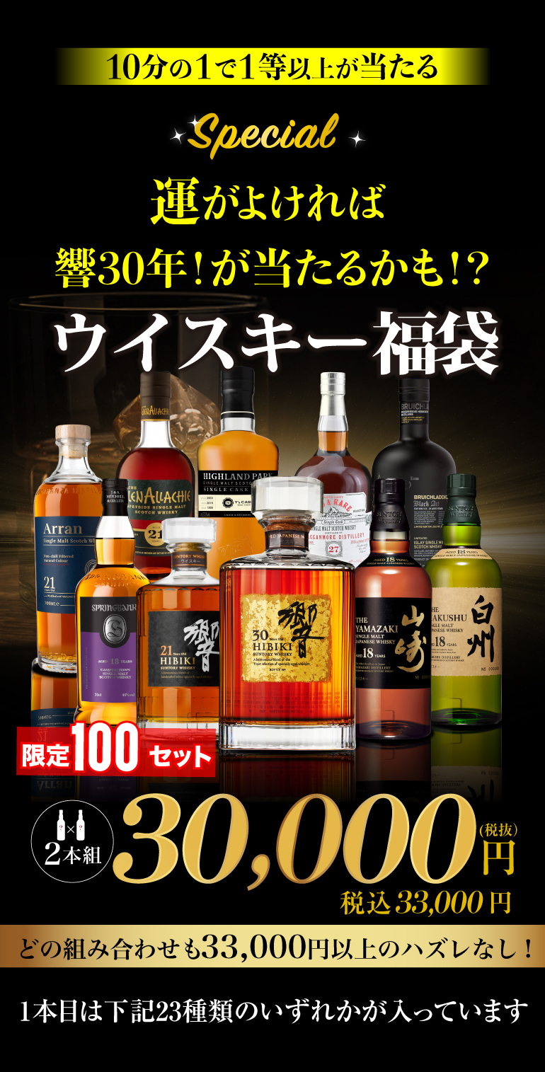 1.75万福袋