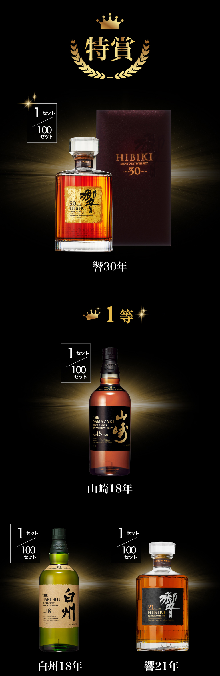 1.75万福袋