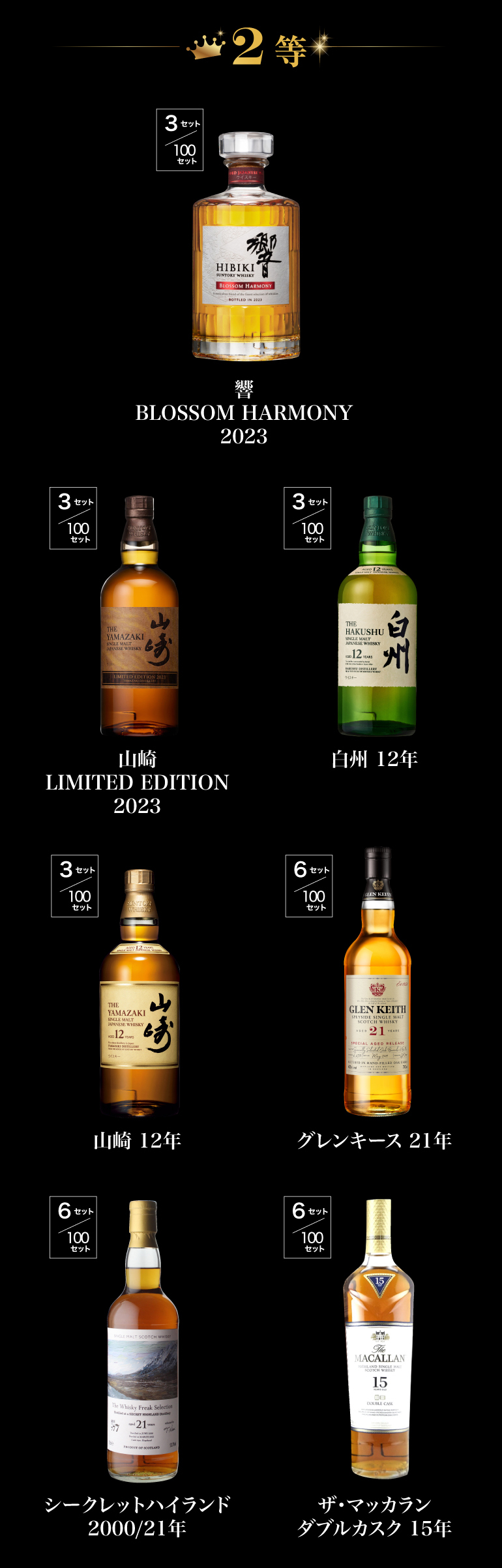 1.75万福袋