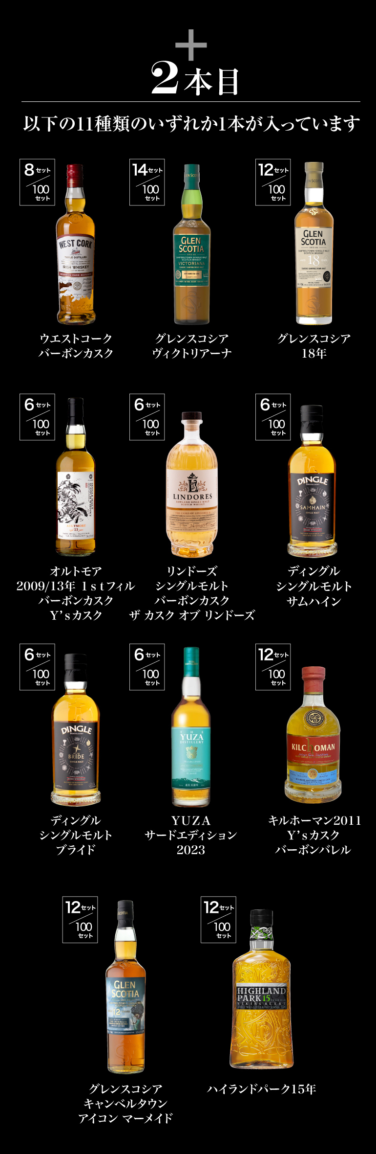 1.75万福袋