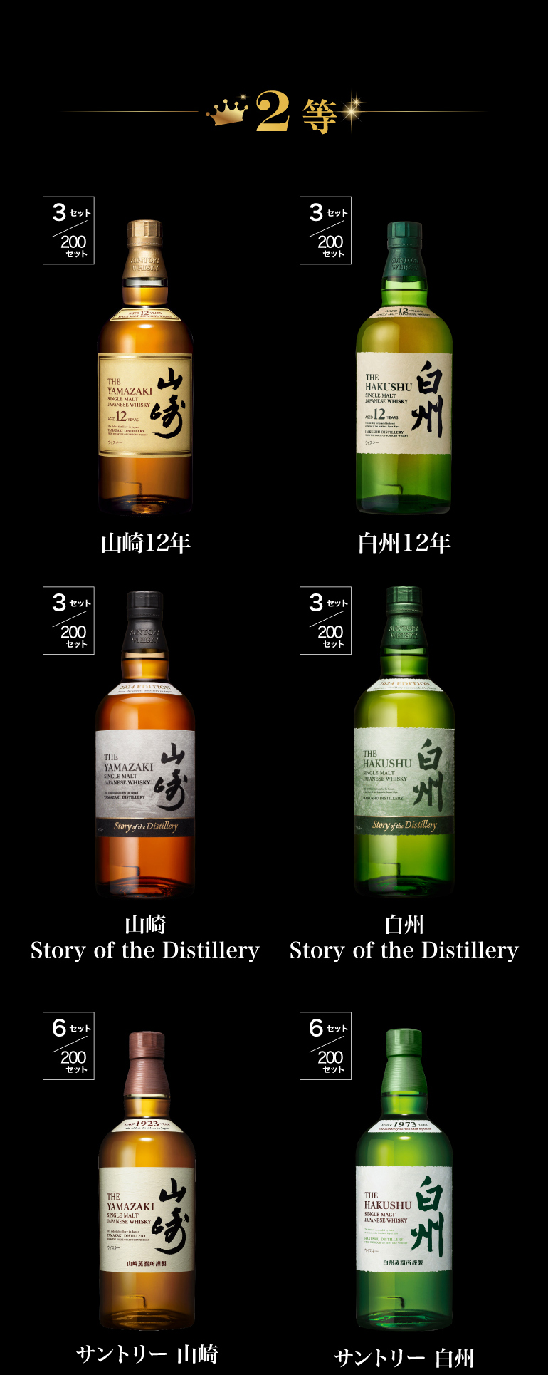 1.65万福袋