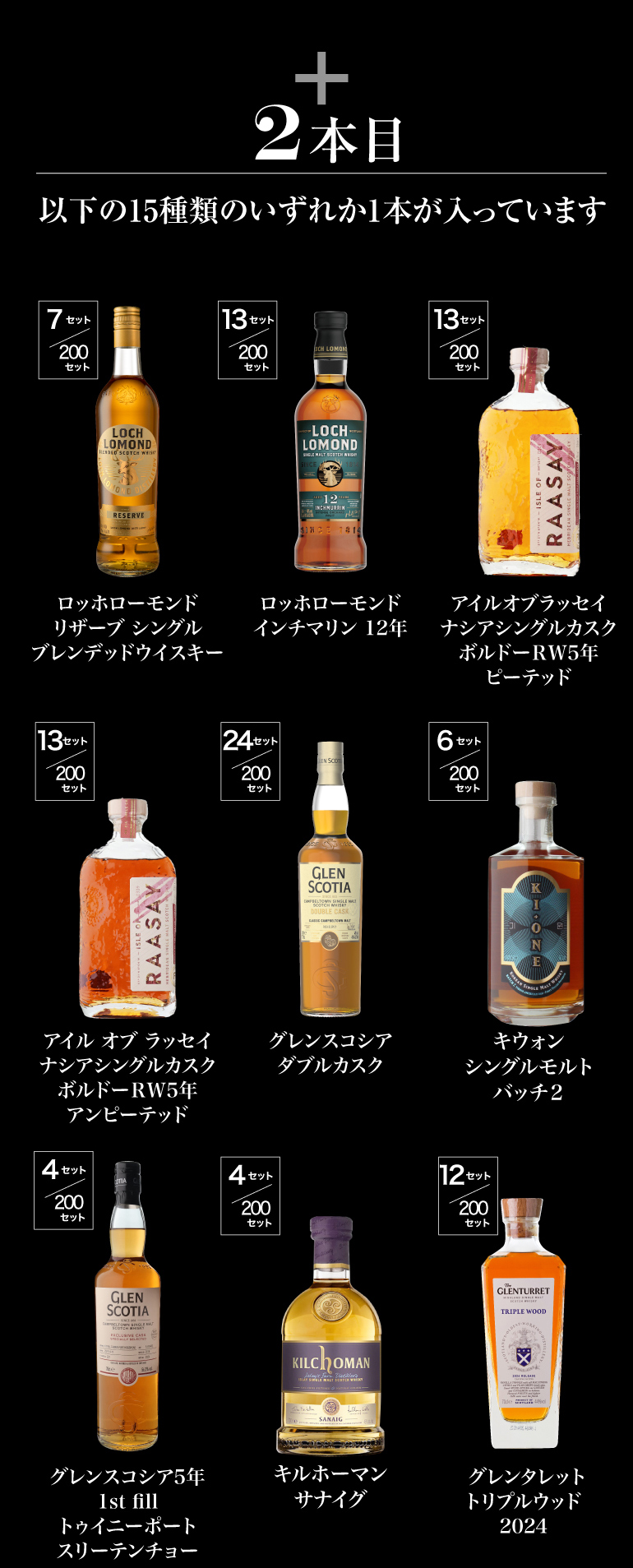 1.65万福袋