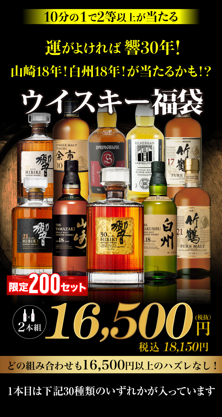 1.65万福袋
