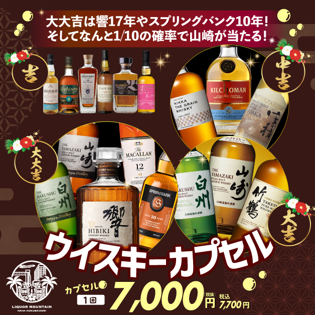 新春企画カプセル