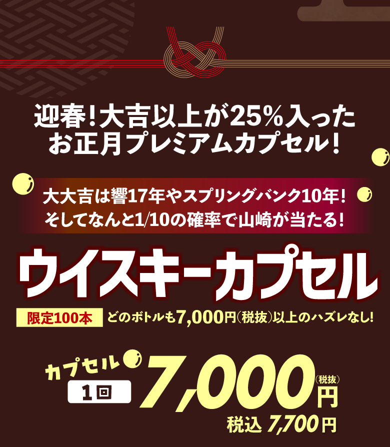 ウイスキーカプセル