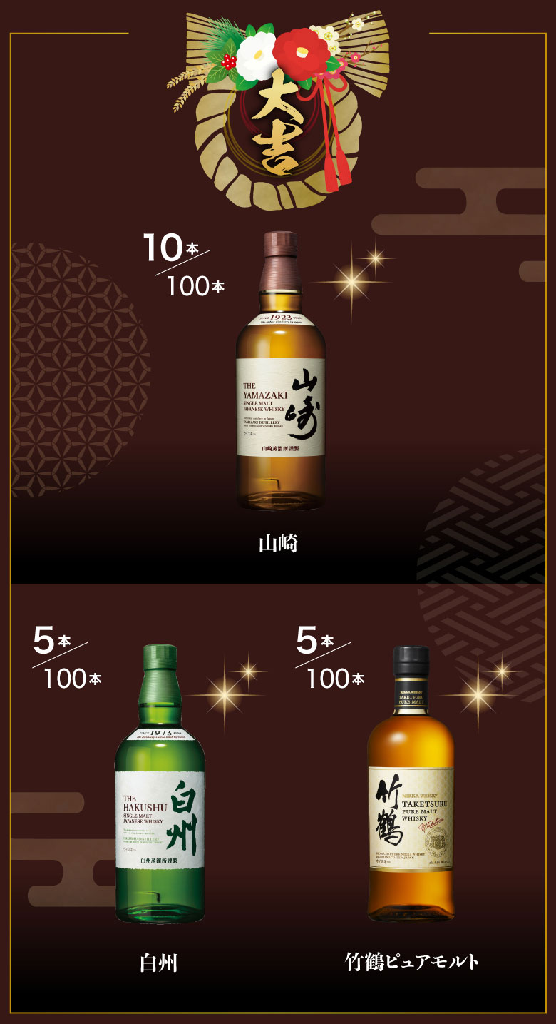 ウイスキーカプセル