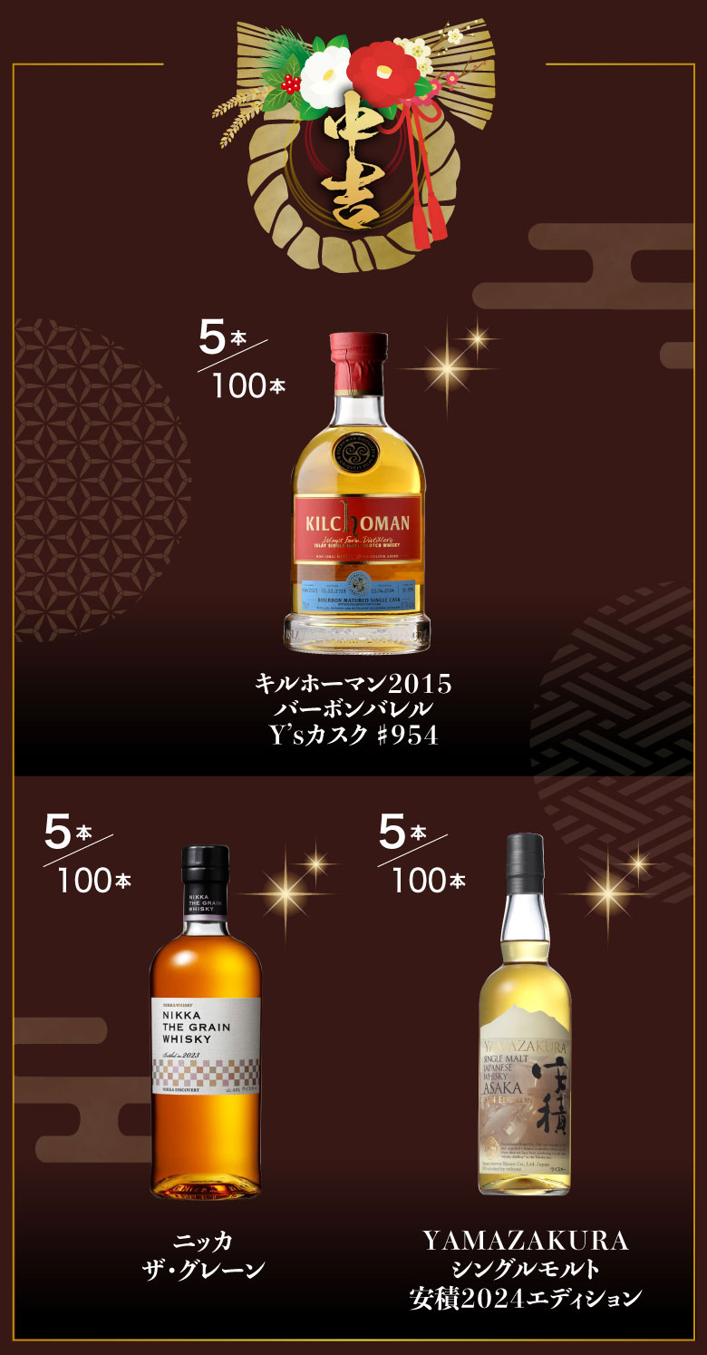 ウイスキーカプセル