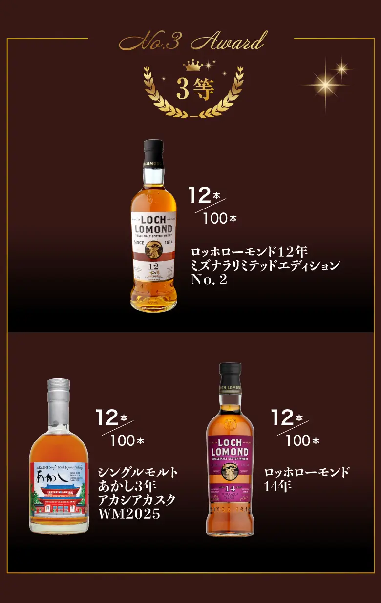 ウイスキーカプセル