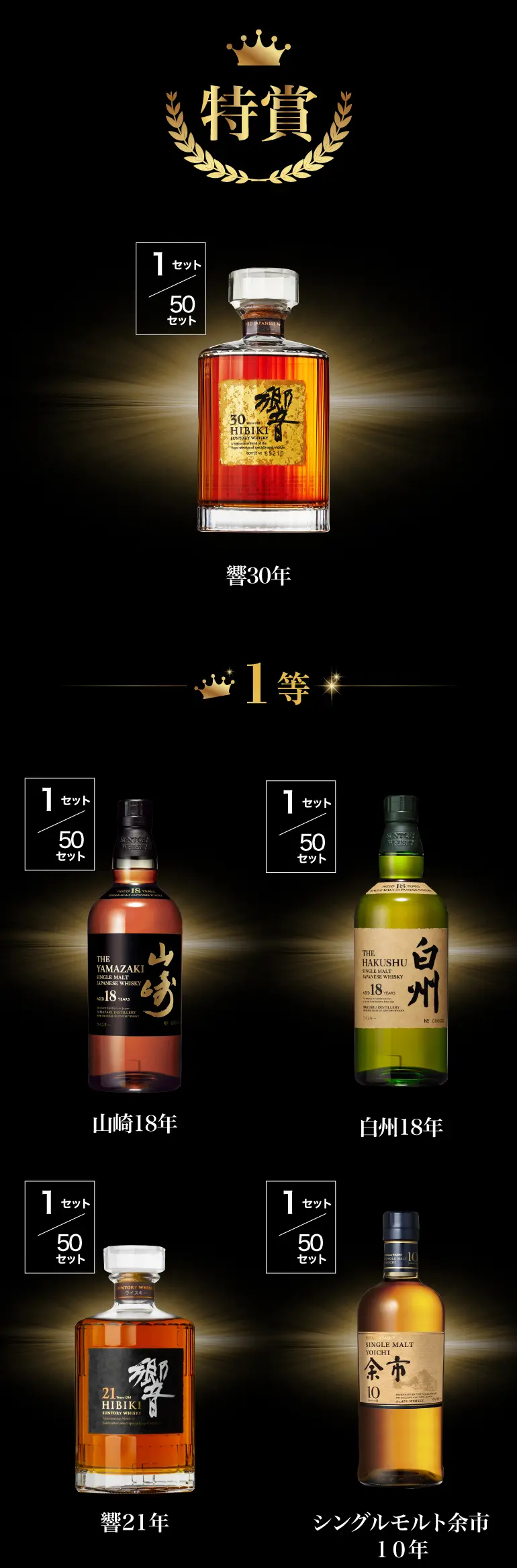 ウイスキー福袋3万