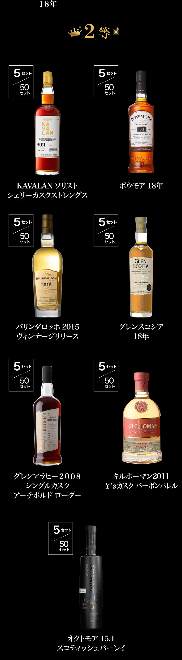 ウイスキー福袋3万