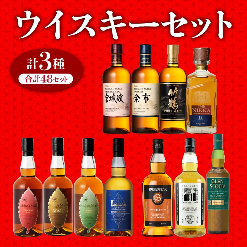 ウイスキーセット