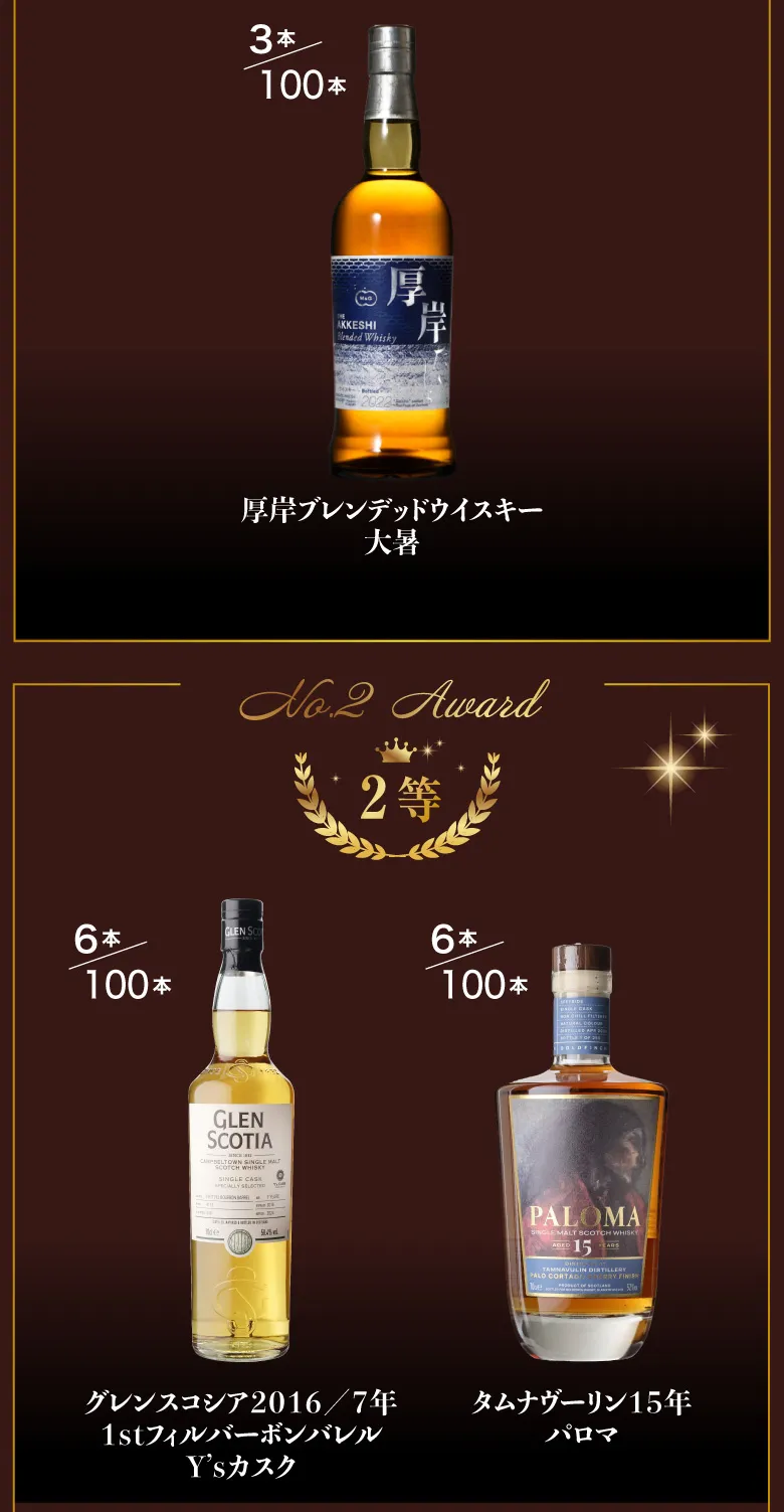 ウイスキーカプセル