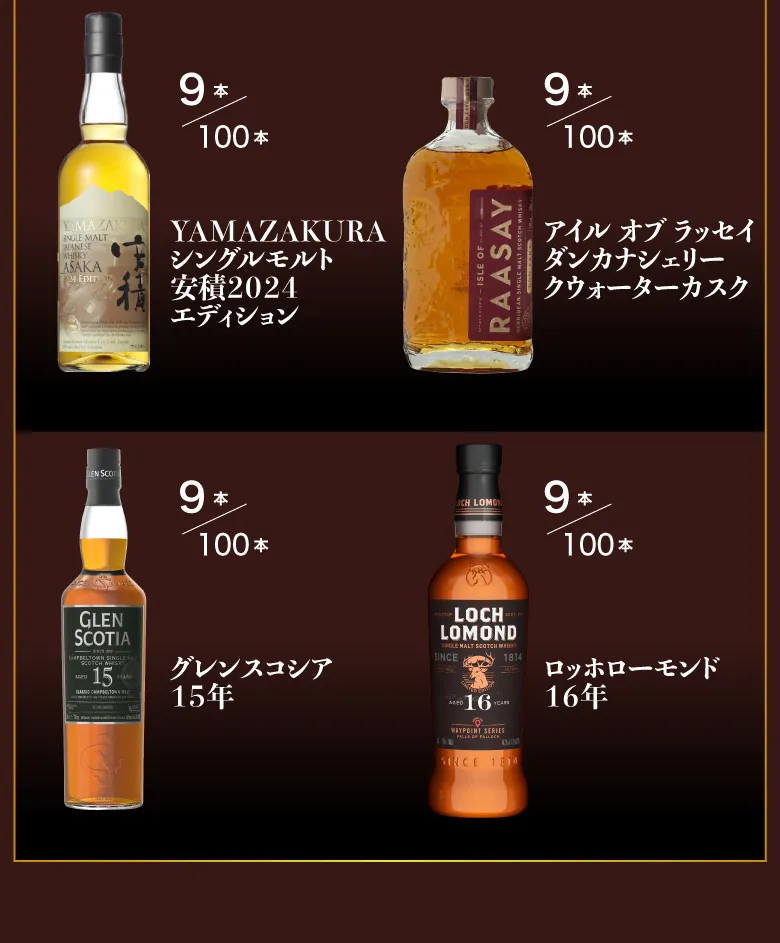 ウイスキーカプセル