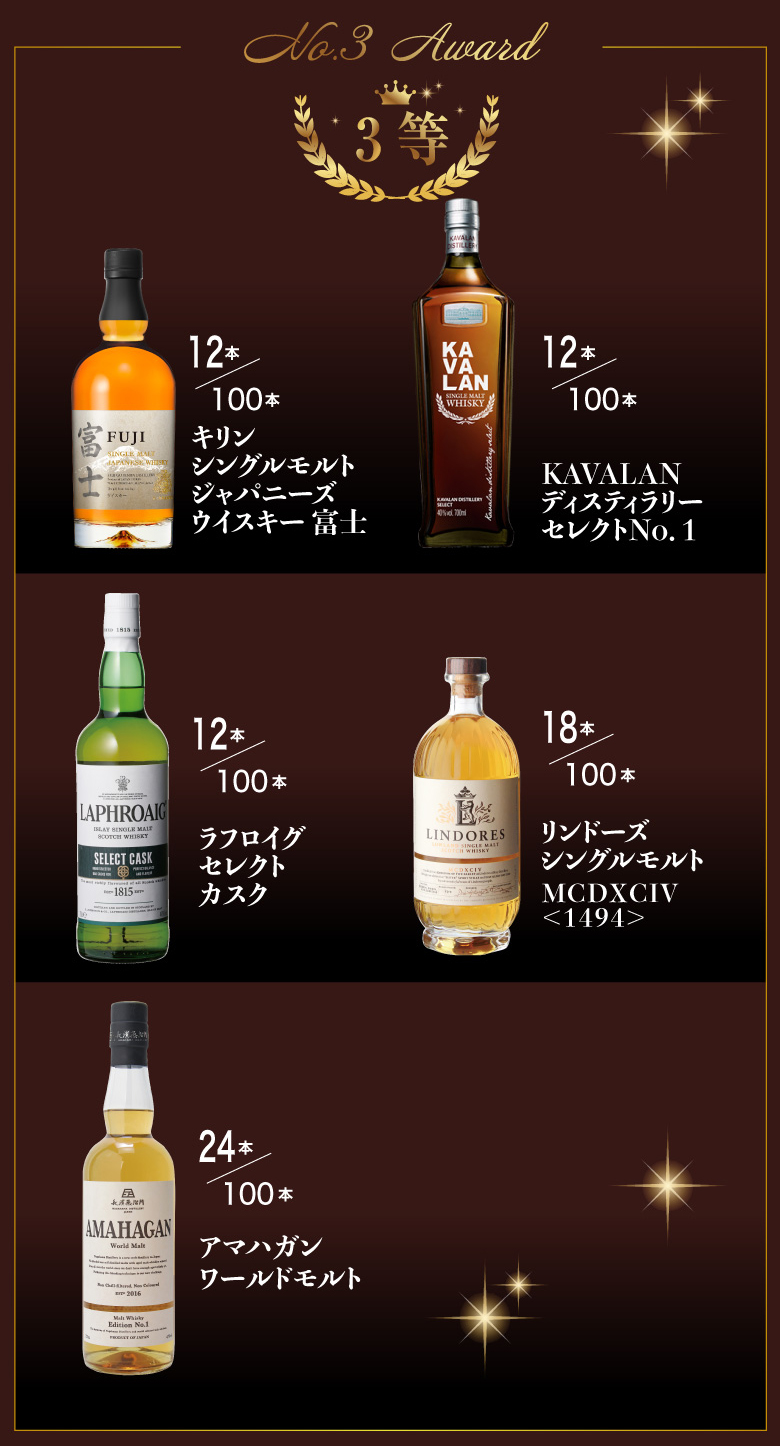 ウイスキーガチャ