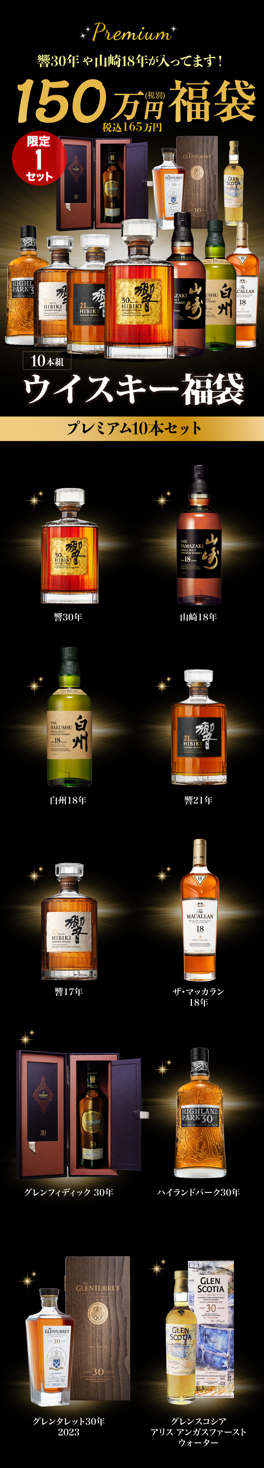 150万円福袋