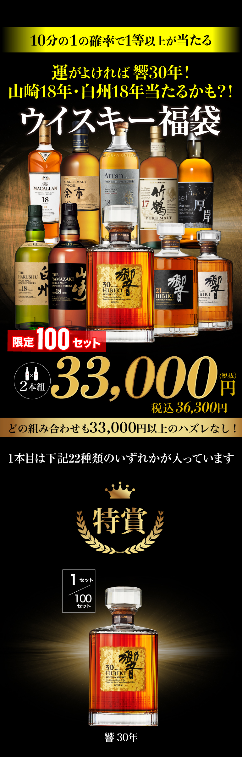 GW3万円福袋