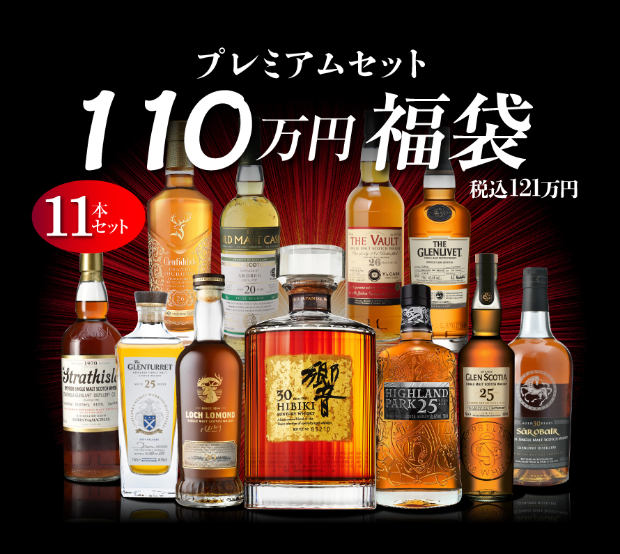 100万円福袋