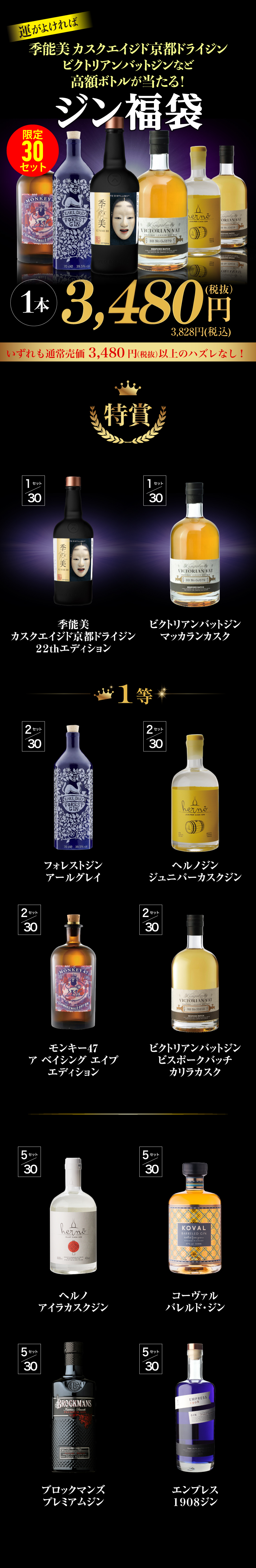 ジン福袋